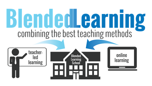 Blended Learning